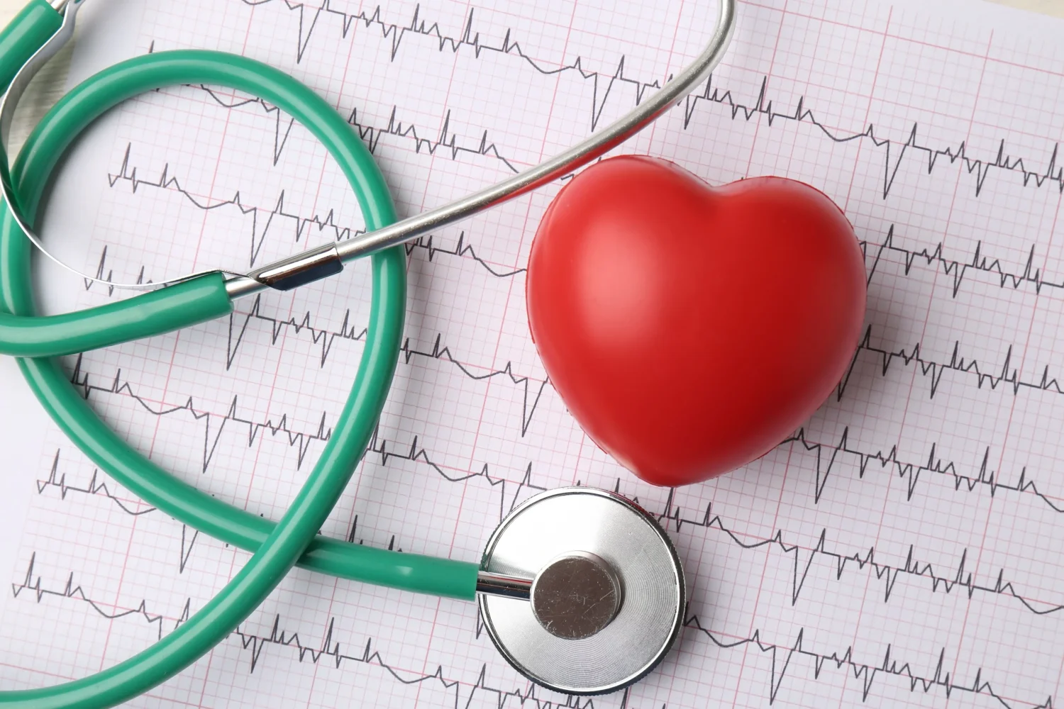 Screening scor de risc cardiovascular5